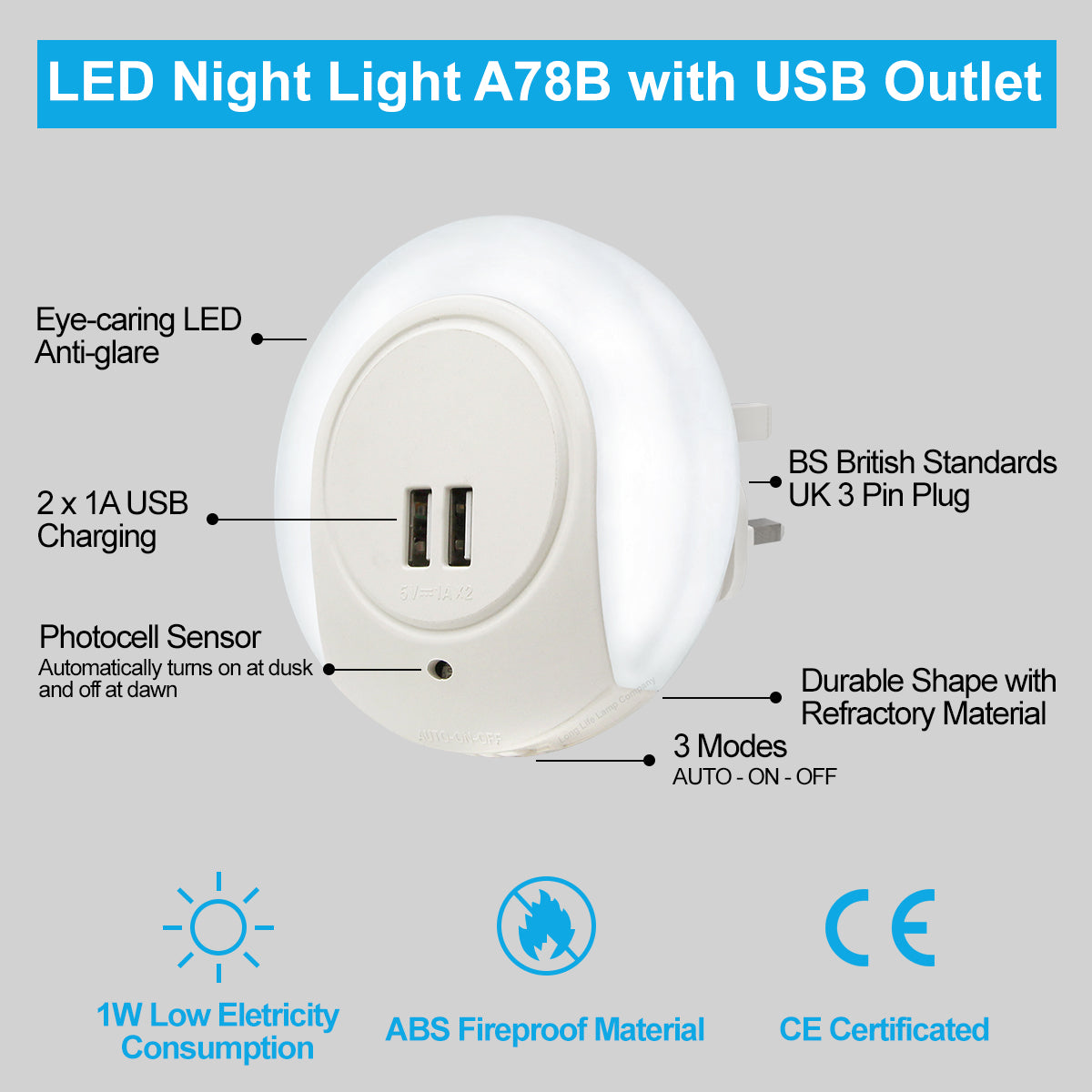 1w White LED Night Light 2 USB Ports Automatic Sensor Dusk To Dawn A78B - Free delivery on all orders