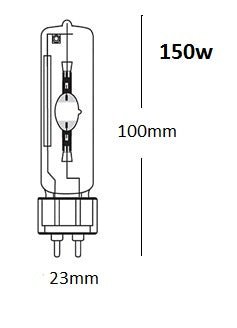 70w, 150w Metal Halide G12 Tubular Lamp 4200k - Energy Light Bulbs - Free delivery on all orders