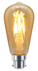 ES Edison Screw