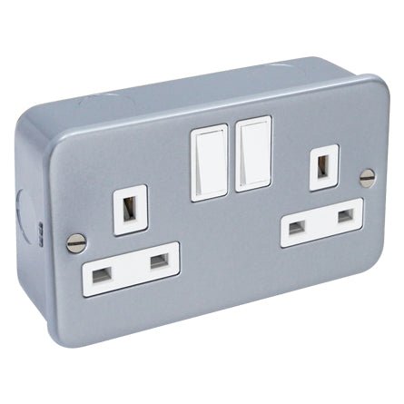 Metal Clad Socket - Energy Light Bulbs