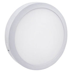 Round Surface Mount Panels