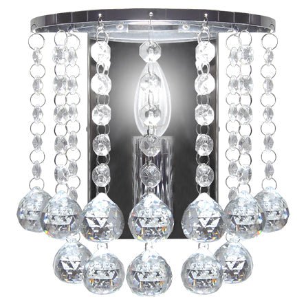 Wall Lights - Energy Light Bulbs