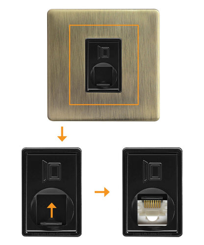 1 Gang Ethernet Port Data Socket CAT 5 Wall Plate Brush Antique Brass - Energy Light Bulbs - Free delivery on all orders