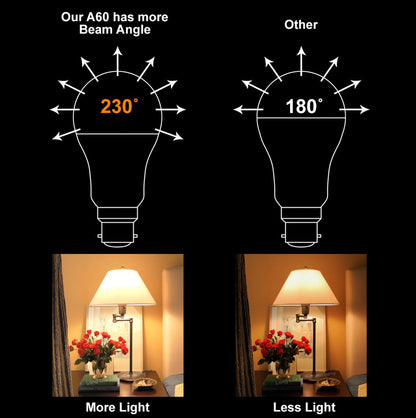 10w GLS LED Light Bulb B22 Bayonet Warm White A60 - Energy Light Bulbs - Free delivery on all orders