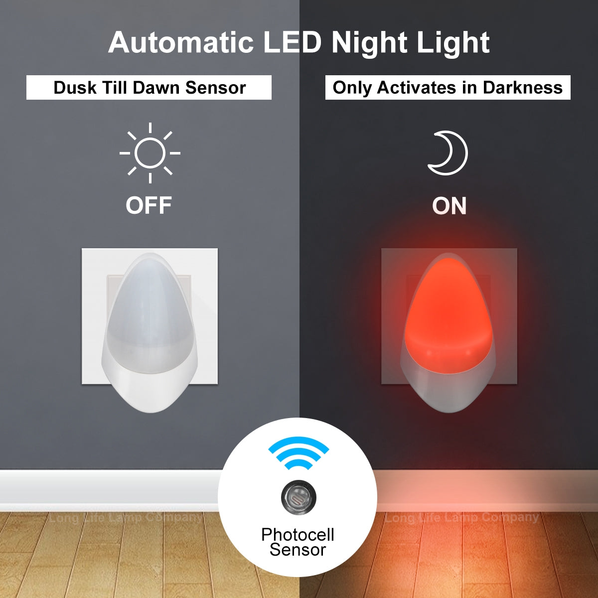 Automatic Red LED Night Light Plug In Energy Saving Dusk 2 Dawn - Free delivery on all orders