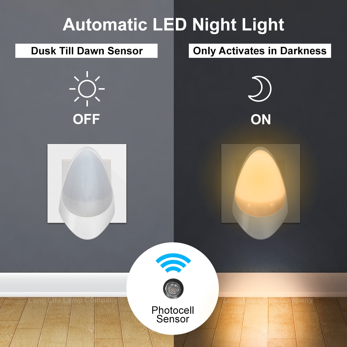 Automatic Plug - in LED Night Light A Rated Warm White - Free delivery on all orders