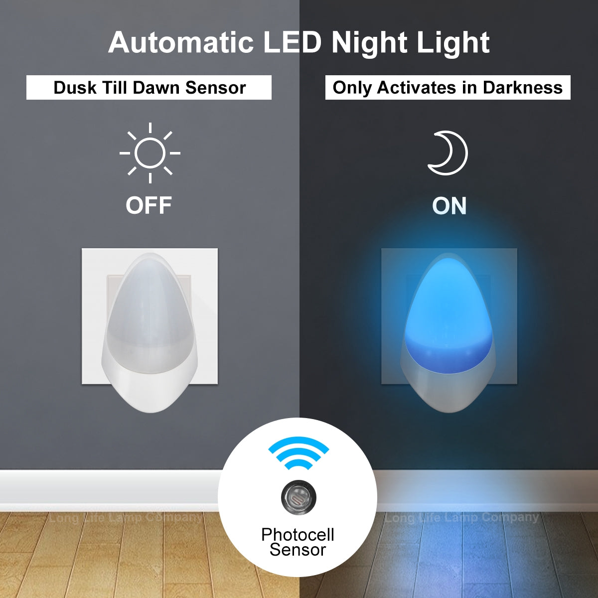 Automatic Blue LED Night Light Plug In Energy Saving Dusk 2 Dawn - Free delivery on all orders