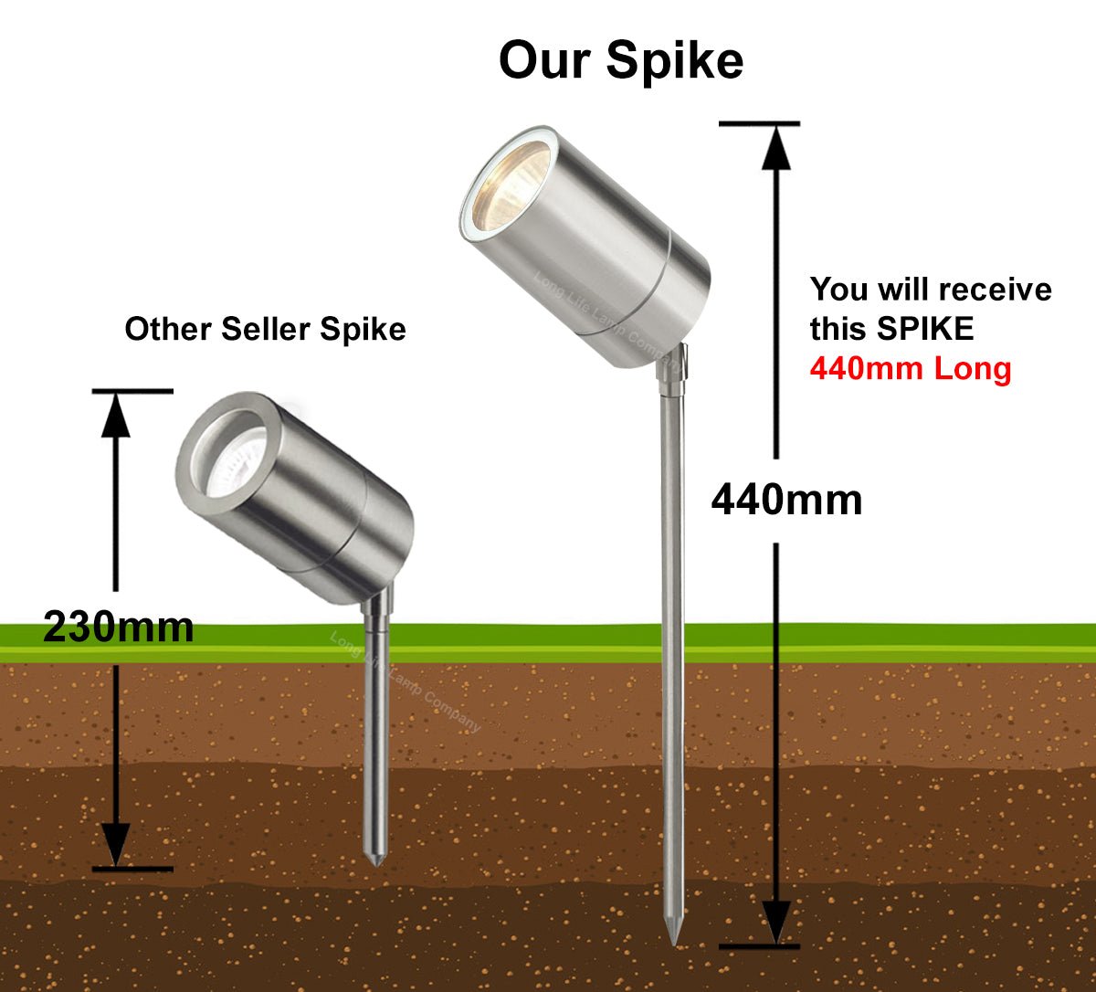 12V Adjustable Stainless Steel MR16 Low Voltage Garden Spike Light - Energy Light Bulbs - Free delivery on all orders