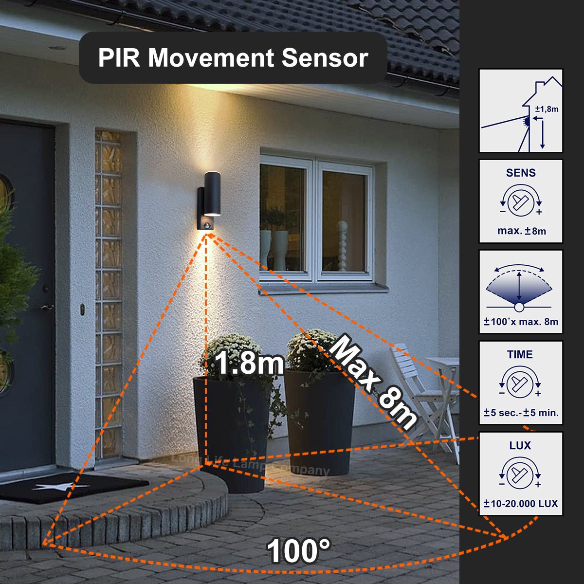 12W Black LED Double Outdoor Wall With PIR Movement Sensor Stainless Steel Warm White - Energy Light Bulbs - Free delivery on all orders