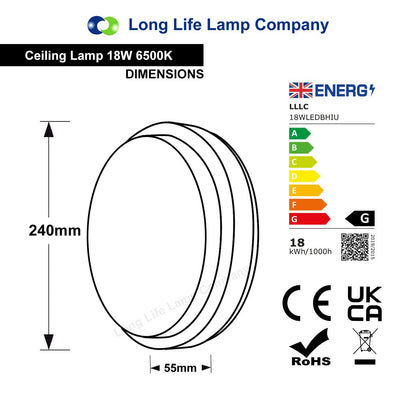 18w High Brightness Round LED Flush Mount Ceiling Light Ideal For Bathrooms, Bedrooms, Loftroom, Storeroom - Energy Light Bulbs - Free delivery on all orders