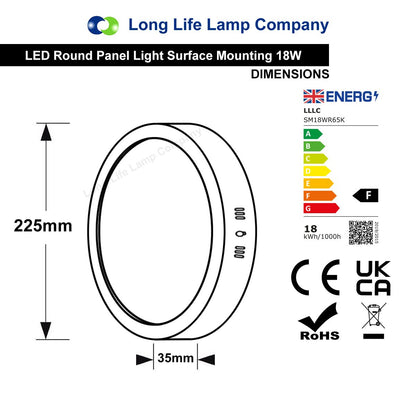 18w LED 6500K Round Surface Mount Ceiling Panel Cool White - Free delivery on all orders