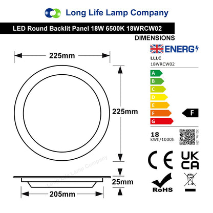 18W LED Back Lit Round Recessed Ceiling Panel Light Cool White 6500k - Energy Light Bulbs - Free delivery on all orders