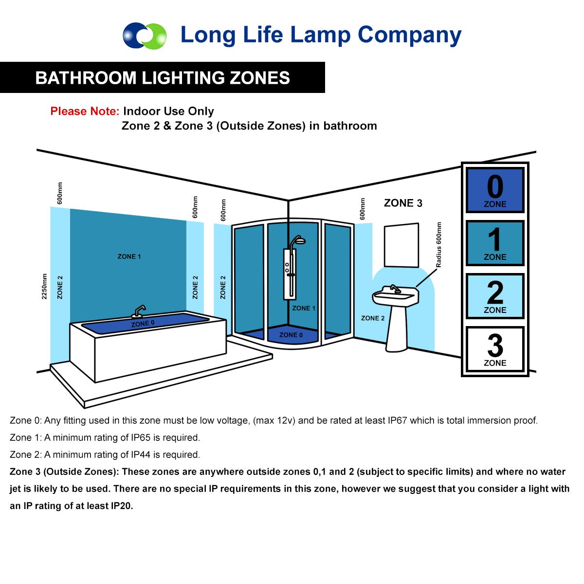 LED bathroom mirror light suitable for bathrooms and cloakrooms