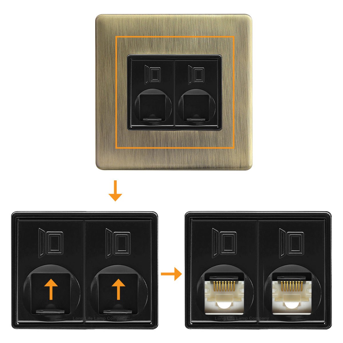 2 Gang Double Ethernet Port Data Socket CAT 5 Wall Plate Brush Antique Brass - Energy Light Bulbs - Free delivery on all orders