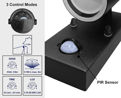 2 X Black PIR Double Outdoor Wall Light with Movement Sensor - Energy Light Bulbs - Free delivery on all orders