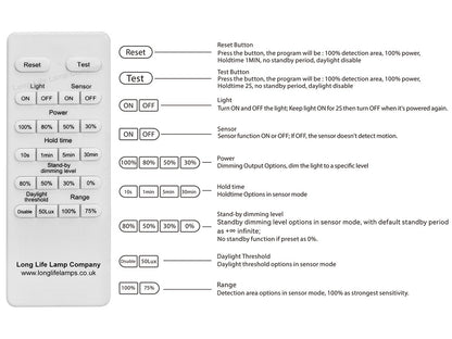 20W LED Microwave Sensor Ceiling Batten Light Fitting 2 feet Remote Control 6500k - Energy Light Bulbs - Free delivery on all orders