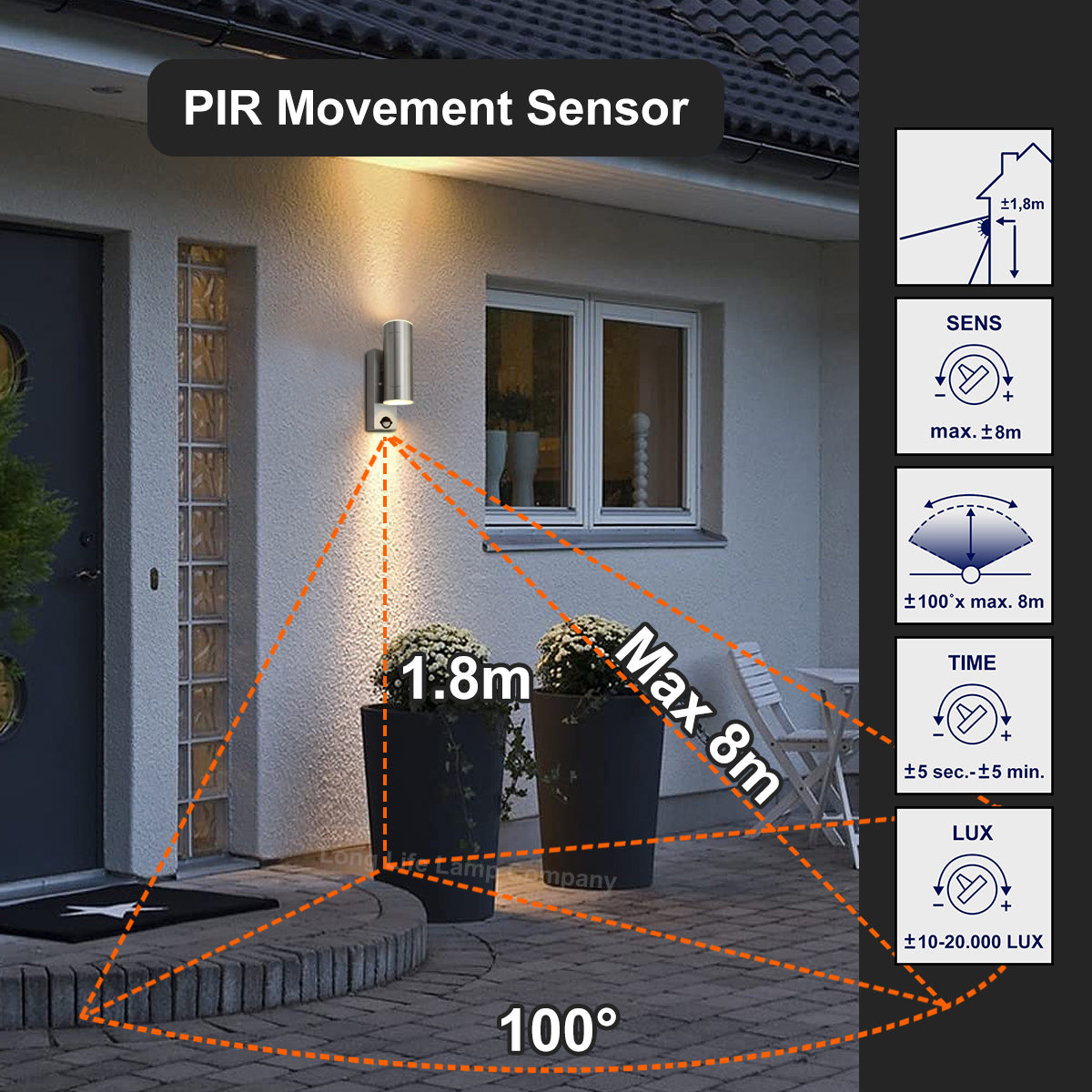 12W LED Double Outdoor Wall With PIR Movement Sensor Stainless Steel Warm White
