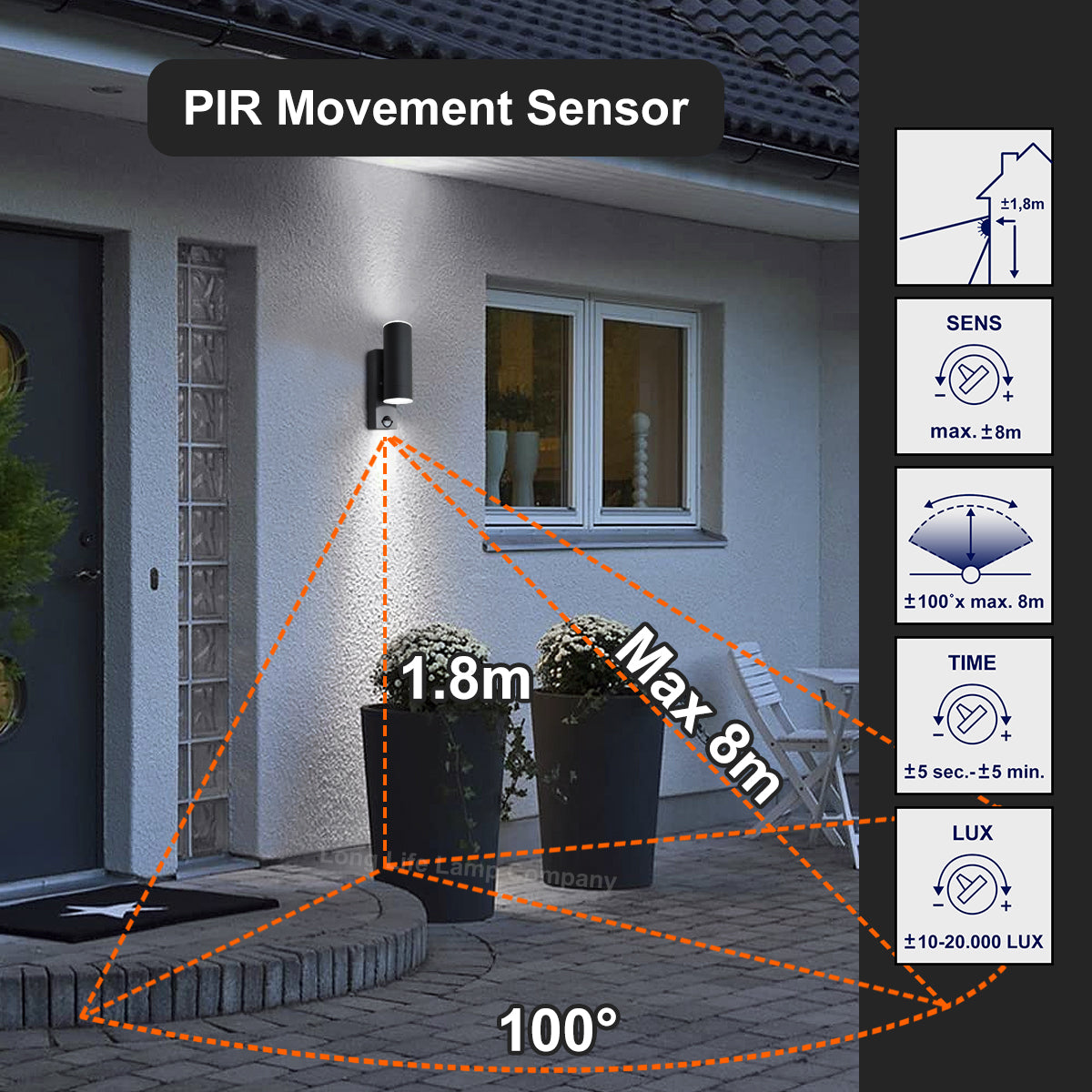 12W Black LED Double Outdoor Wall With PIR Movement Sensor Stainless Steel Cool White