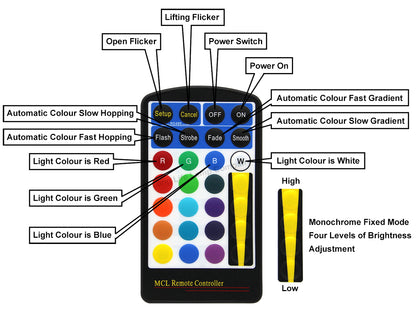 Pack of 2 LED Bulb Colour Changing B22 Bayonet Mood Spot Light RGB 5W