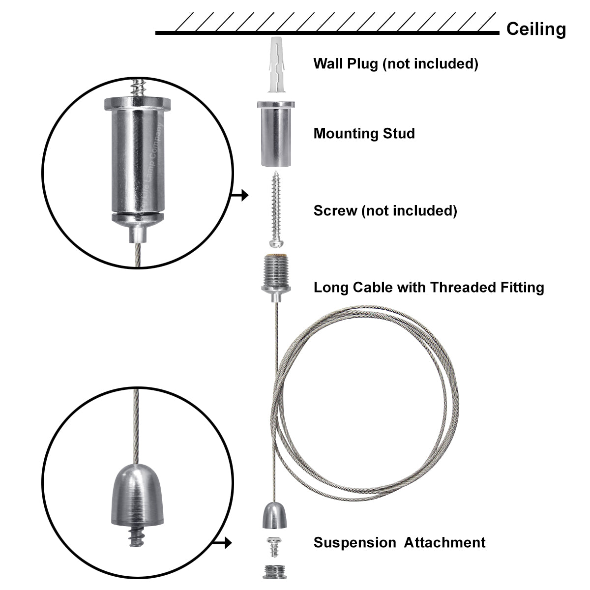 LED Panel Hanging Wires Fittings Kit for Suspended Ceiling Panels