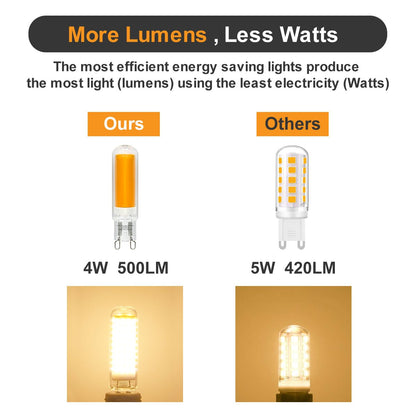 4W G9 LED Bulbs Warm White 40W Equivalent | 2 Bulbs or 4 Bulbs - Energy Light Bulbs - Free delivery on all orders