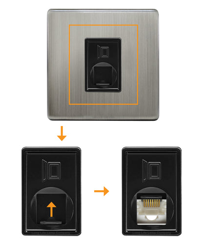 Cat5 Ethernet Wall Plate RJ45 1 Gang Brushed Chrome Data Socket