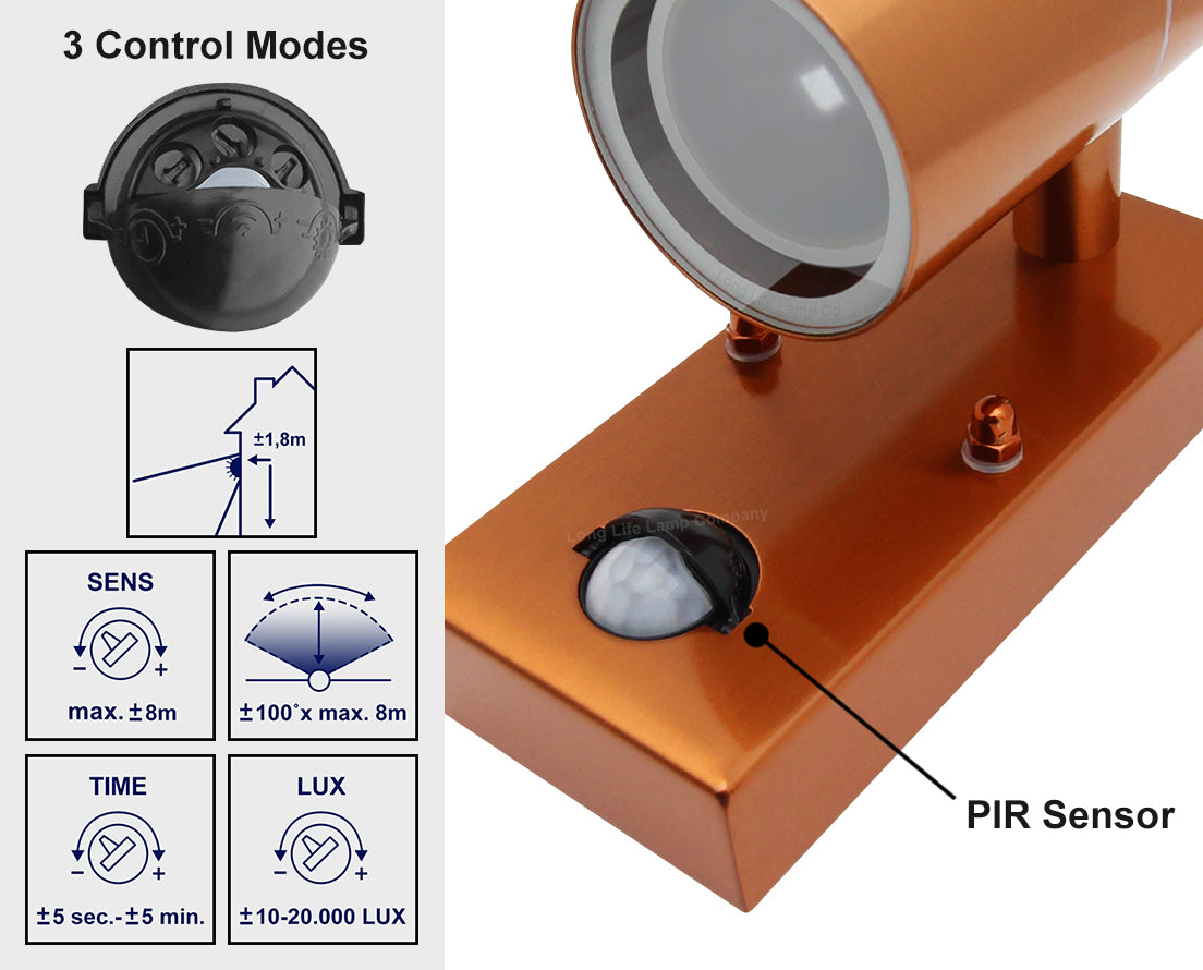 PIR Copper Outdoor Wall Light GU10 2x35W IP44 Motion Sensor - Free delivery on all orders