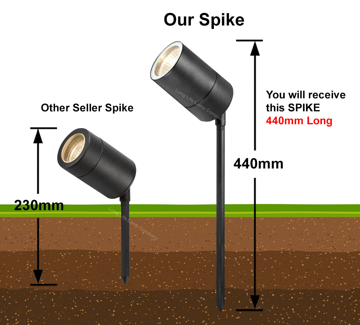 Outdoor Garden Black Stainless Steel 12v MR16 Low Voltage Spike Light ZLC328B - Free delivery on all orders