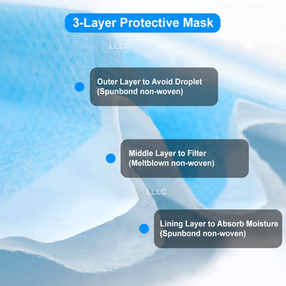10 Pack Disposable Anti Dust Face Masks Safety PPE