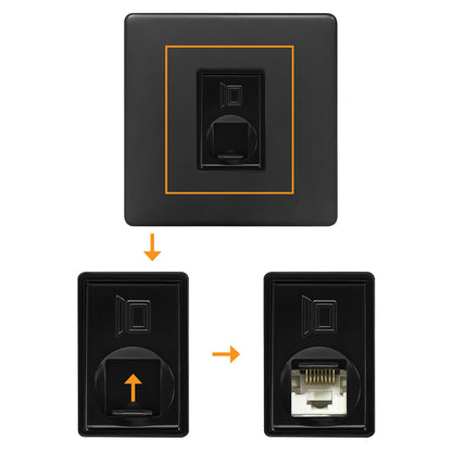 Matt Black 1 Gang Ethernet Data Socket 8 Terminal CAT6 Screwless BL442
