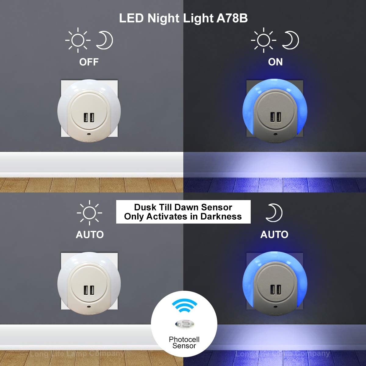 1w Blue LED Night Light 2 USB Ports Automatic Sensor Dusk To Dawn A78B - Free delivery on all orders
