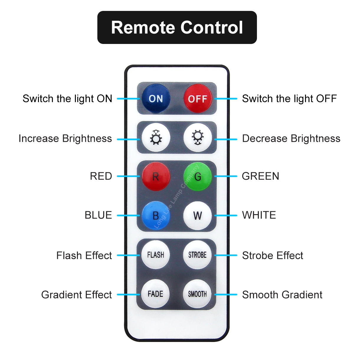 100W LED RGBW Floodlight Colour Changing Remote Control 240v IP65