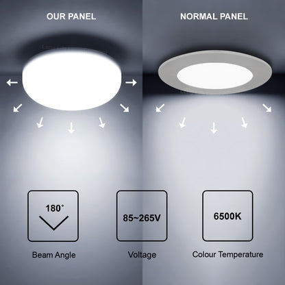 6W Round LED Panel Ceiling Light Spot Flush Mount - Free delivery on all orders