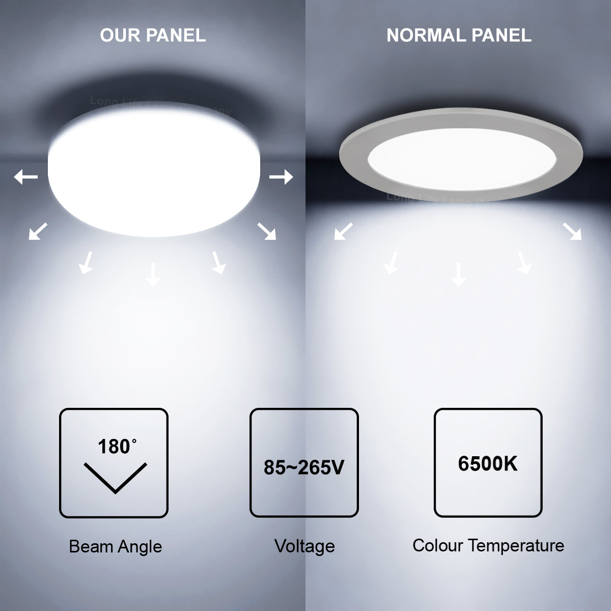 18W Round LED Panel Celling Light Spot Flush Mount - Free delivery on all orders