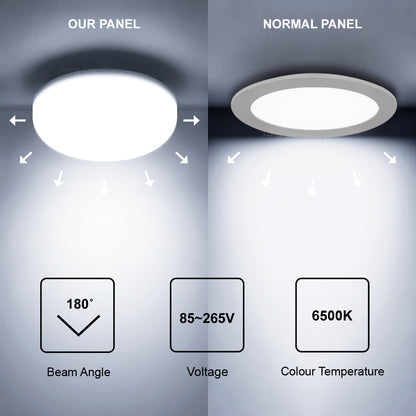18W Round LED Panel Celling Light Spot Flush Mount - Free delivery on all orders