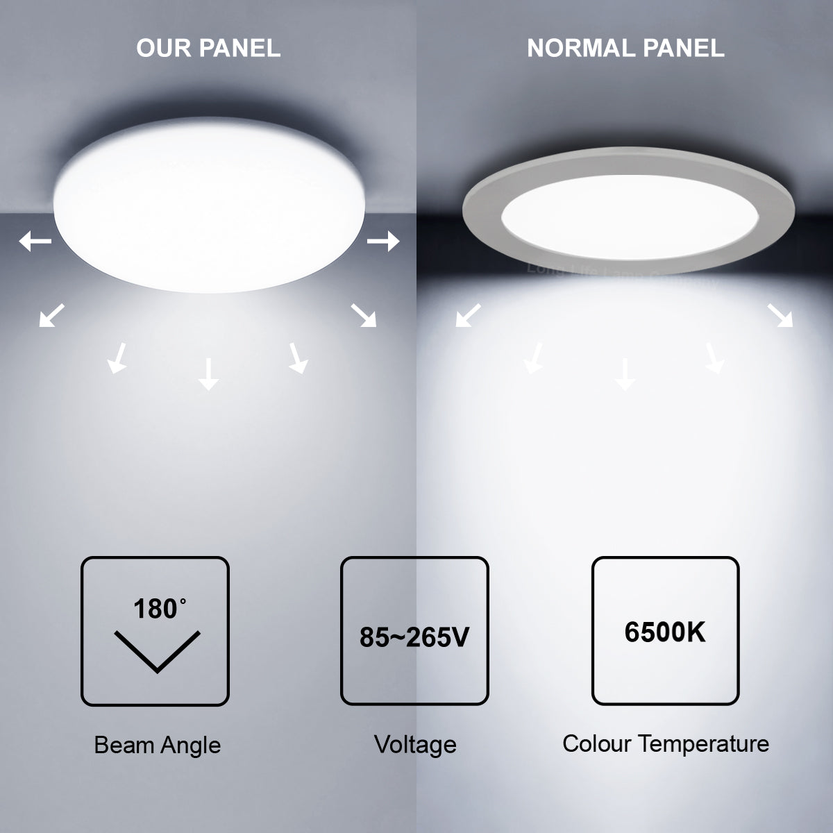 24W Round LED Panel Ceiling Light Spot Flush Mount - Free delivery on all orders