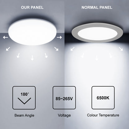 24W Round LED Panel Ceiling Light Spot Flush Mount - Free delivery on all orders