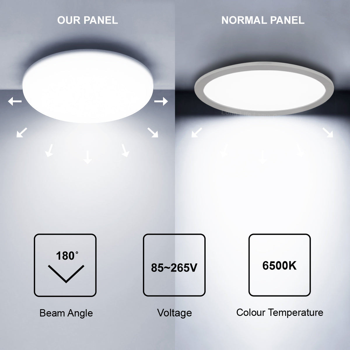 36W Round LED Panel Ceiling Light Spot Flush Mount - Free delivery on all orders