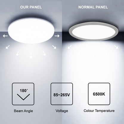 36W Round LED Panel Ceiling Light Spot Flush Mount - Free delivery on all orders