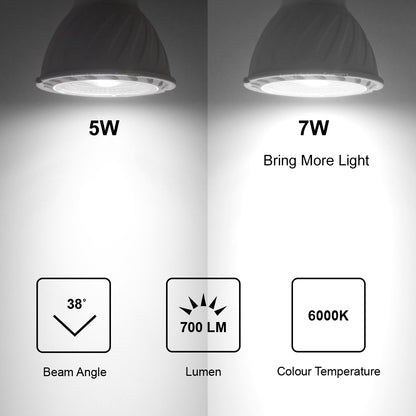 10 Pack 7w COB LED GU10 Replacement 65w Halogen Cool White - Free delivery on all orders