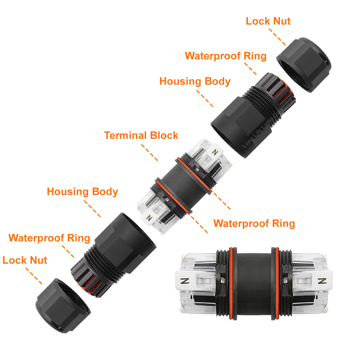 Waterproof IP68 16A Quick Connector 3 Terminal 2P L E N - Free delivery on all orders