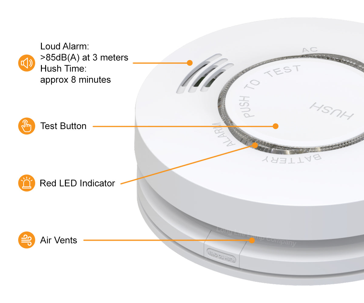 Sensor Smoke Alarm 240v Mains Operated with Battery Back Up Photoelectric Detector