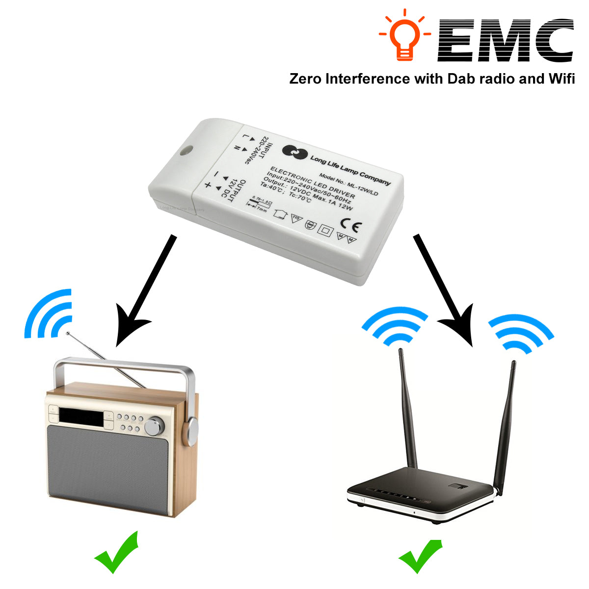 12W LED Driver Transformer for MR16-MR11-G4