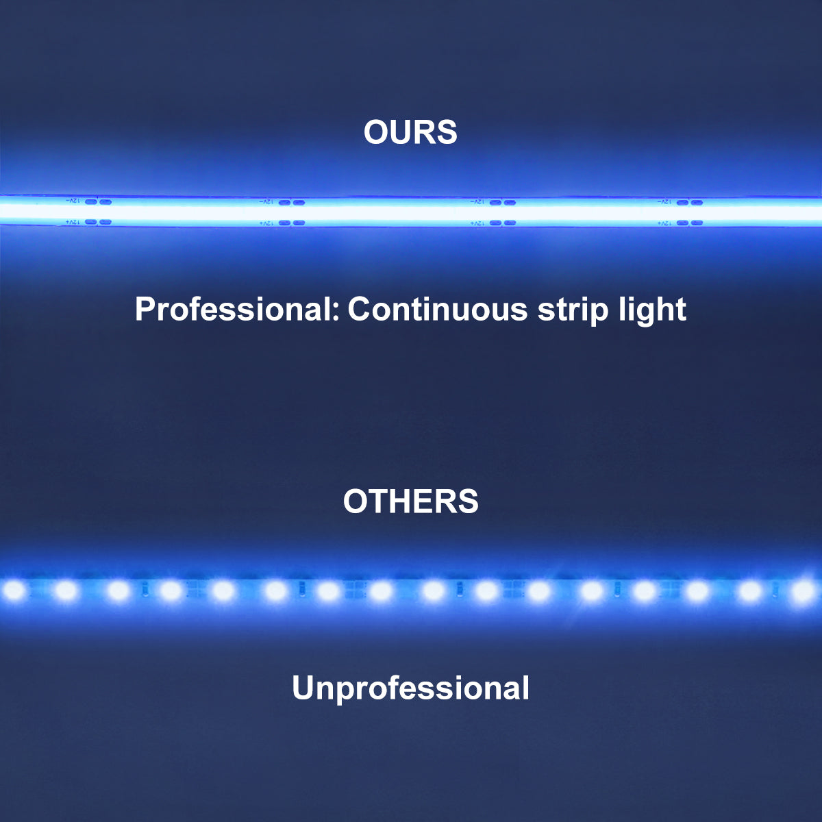 Blue LED Tape Strip Light Continuous COB Illumination 5 Metres 12V - Free delivery on all orders