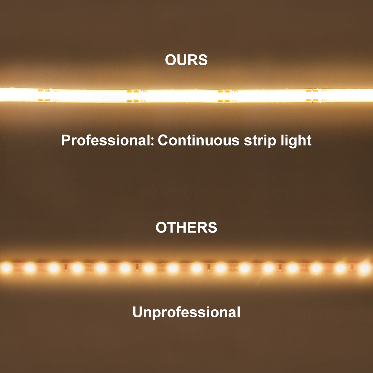 Warm White LED Tape Strip Light Continuous COB Illumination 5 Metres 12V