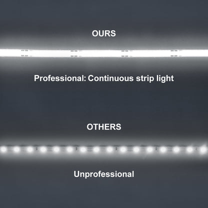 Cool White LED Tape Strip Light Continuous COB Illumination 5 Metres 12V - Energy Light Bulbs - Free delivery on all orders