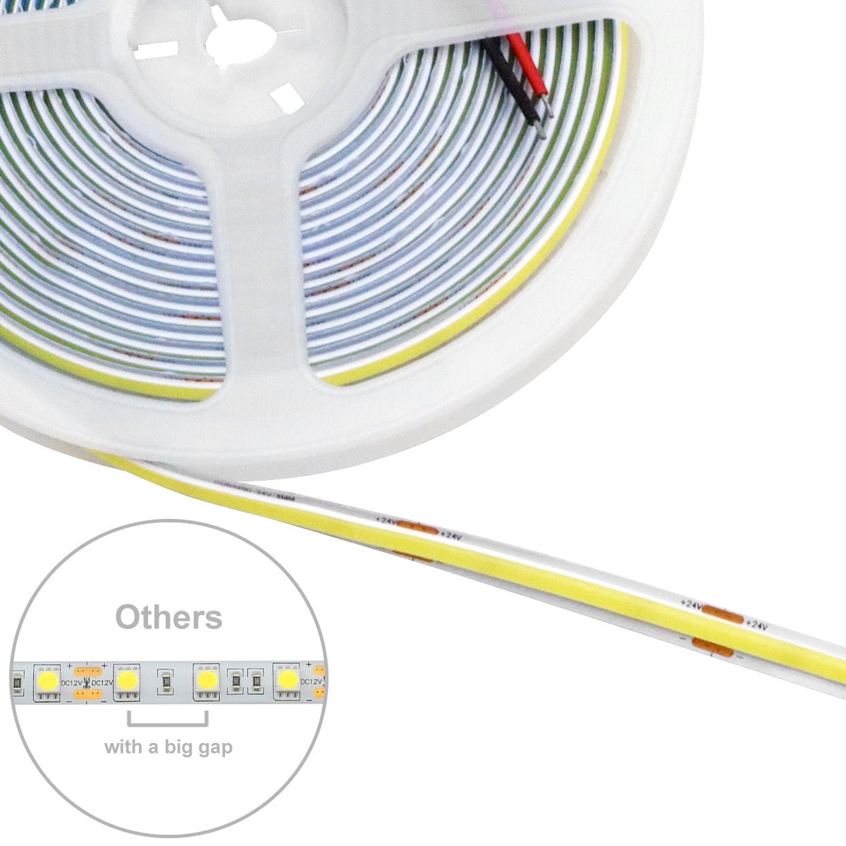 Cool White LED Tape Strip Light Continuous COB Illumination 5 Metres 24V with Transformer - Energy Light Bulbs - Free delivery on all orders