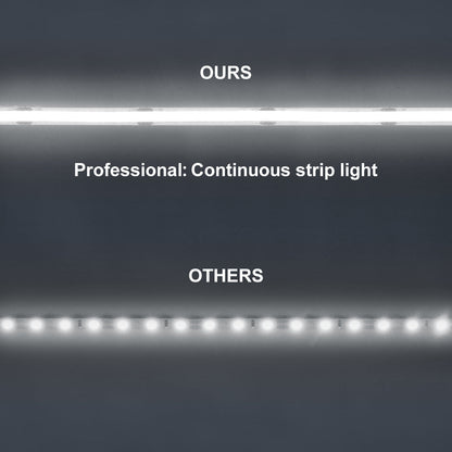 Cool White LED Tape Strip Light Continuous COB Illumination 5 Metres 24V with Transformer - Energy Light Bulbs - Free delivery on all orders