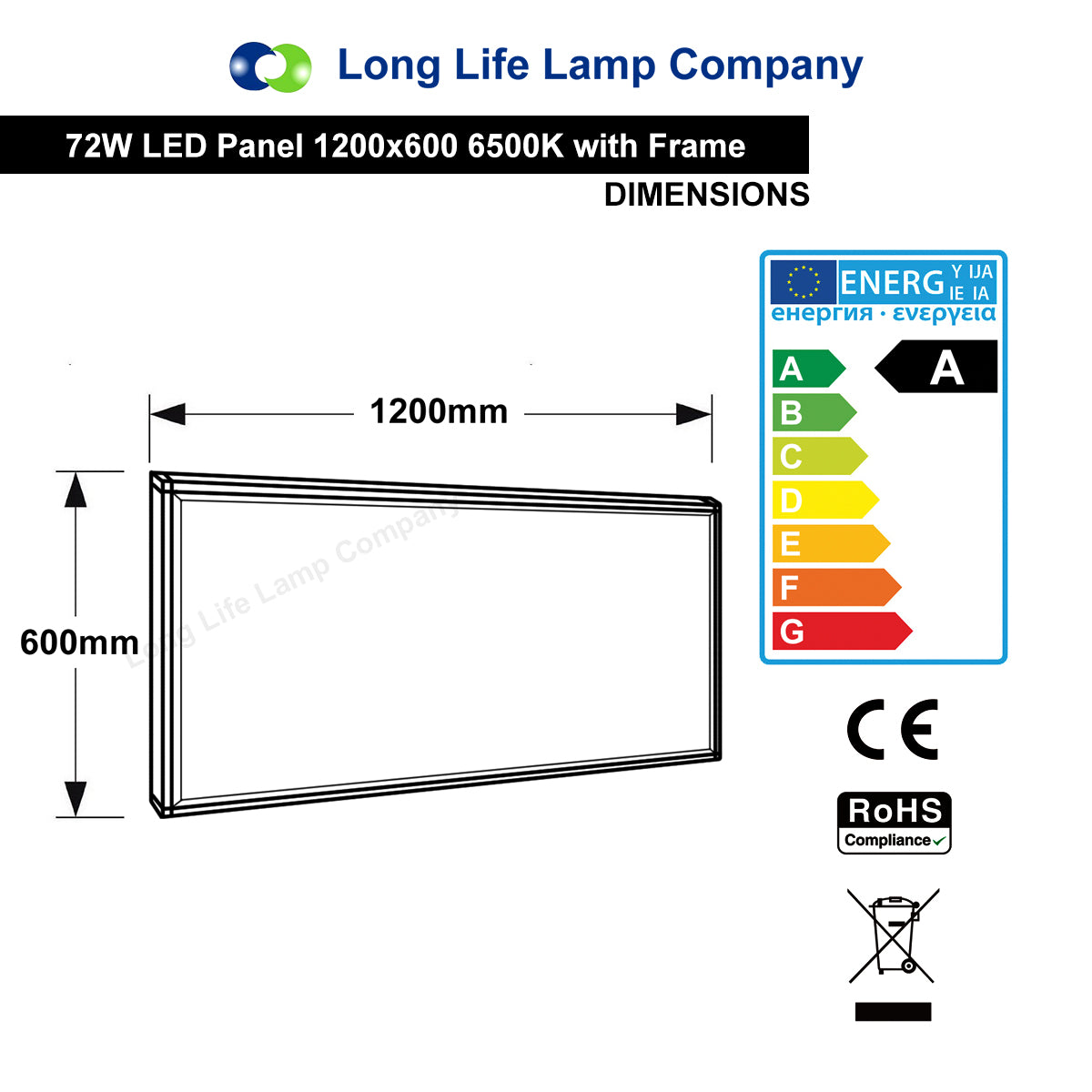 72w Surface Mount LED Ceiling Panel 1200 x 600 Cool White 6500K