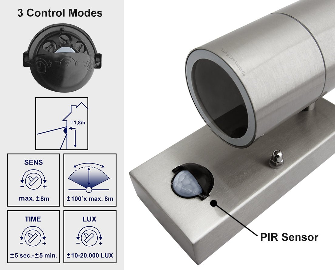 Double Outdoor Wall with PIR Movement Sensor Stainless Steel - Energy Light Bulbs - Free delivery on all orders